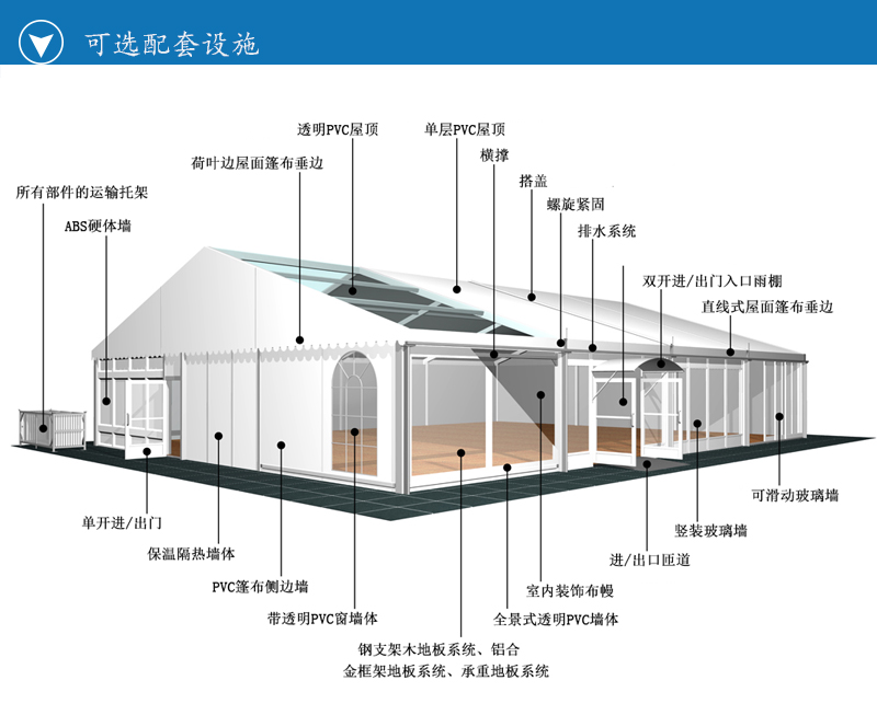 小型多邊形篷房，小型篷房，多邊形篷房，篷房定制